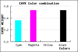 #4E3979 color CMYK mixer