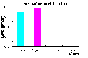 #4E3AFF color CMYK mixer