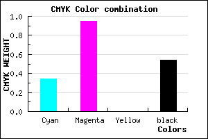 #4E0676 color CMYK mixer