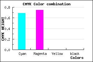 #4E3FFF color CMYK mixer