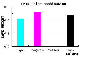 #4E4086 color CMYK mixer