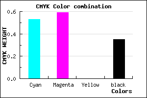 #4E44A6 color CMYK mixer