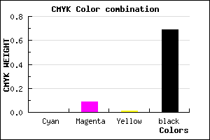 #4E474D color CMYK mixer