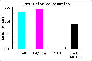 #4E48A6 color CMYK mixer