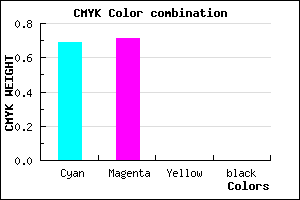 #4E4AFF color CMYK mixer