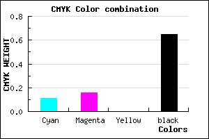 #4E4A58 color CMYK mixer