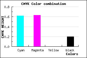 #4E4BCD color CMYK mixer