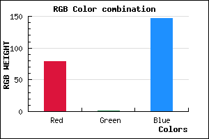 rgb background color #4F0193 mixer