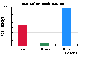 rgb background color #4F0B91 mixer