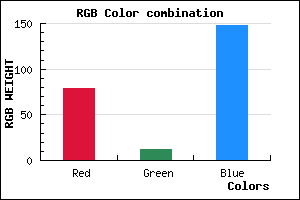 rgb background color #4F0C94 mixer