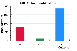 rgb background color #4F0DB9 mixer
