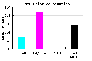 #4F0E70 color CMYK mixer