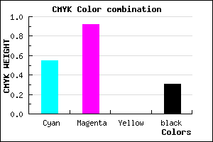 #4F0EB0 color CMYK mixer