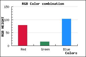 rgb background color #4F0F67 mixer