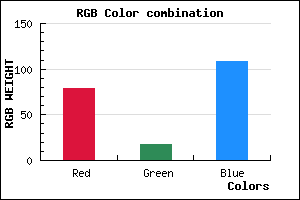 rgb background color #4F126C mixer