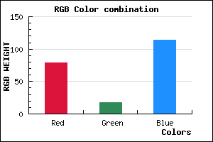 rgb background color #4F1272 mixer