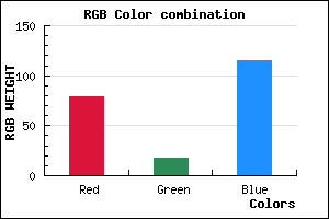 rgb background color #4F1273 mixer