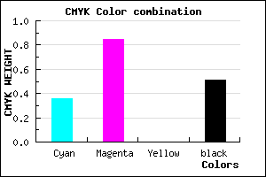 #4F127C color CMYK mixer