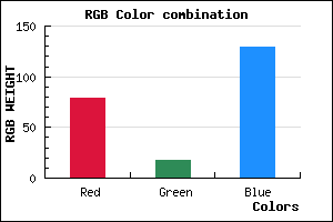rgb background color #4F1281 mixer