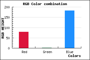 rgb background color #4F02B6 mixer