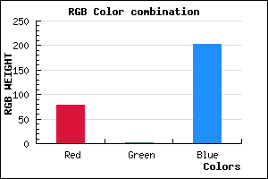 rgb background color #4F02CA mixer