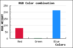 rgb background color #4F02D6 mixer