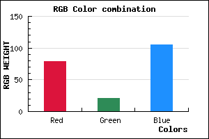 rgb background color #4F1569 mixer