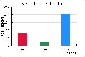 rgb background color #4F16C9 mixer