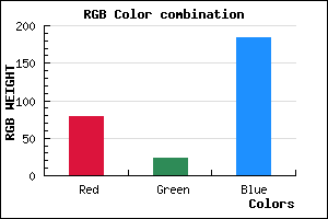 rgb background color #4F18B8 mixer