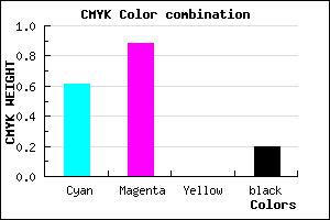 #4F18CC color CMYK mixer