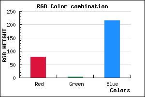 rgb background color #4F03D7 mixer