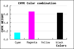 #4F205E color CMYK mixer