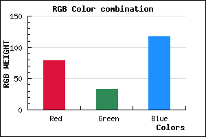 rgb background color #4F2175 mixer