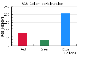 rgb background color #4F22CE mixer