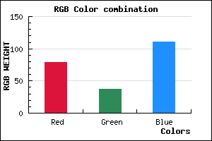rgb background color #4F256F mixer