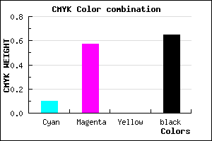 #4F2658 color CMYK mixer
