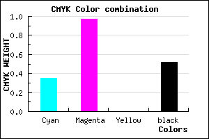 #4F047A color CMYK mixer