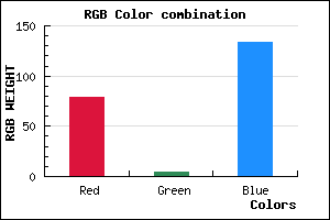 rgb background color #4F0486 mixer
