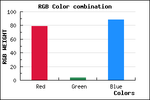 rgb background color #4F0458 mixer