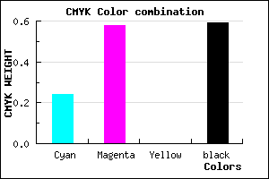 #4F2C68 color CMYK mixer