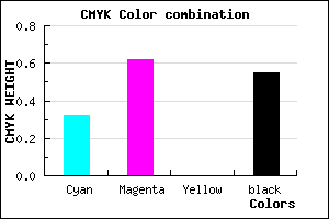 #4F2C74 color CMYK mixer