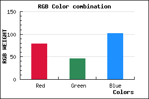 rgb background color #4F2E66 mixer