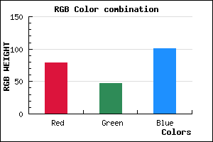 rgb background color #4F2F65 mixer