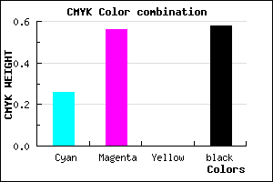 #4F2F6B color CMYK mixer