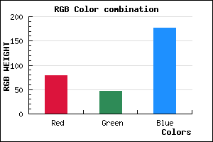 rgb background color #4F2FB1 mixer