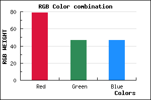 rgb background color #4F2F2F mixer