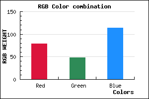rgb background color #4F3072 mixer
