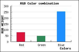 rgb background color #4F30FF mixer