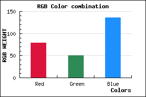 rgb background color #4F3288 mixer
