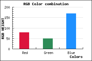 rgb background color #4F32AA mixer